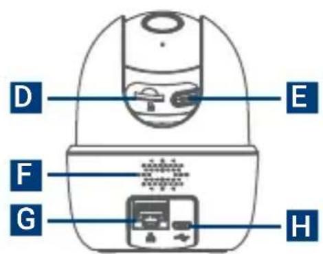 Lorex W462AQCE - What's included - 9