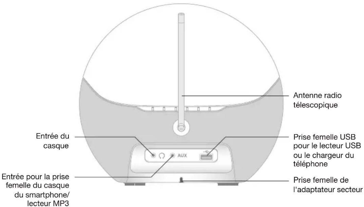 LUMIE Bodyclock Luxe 750DAB - Face arrière - 1