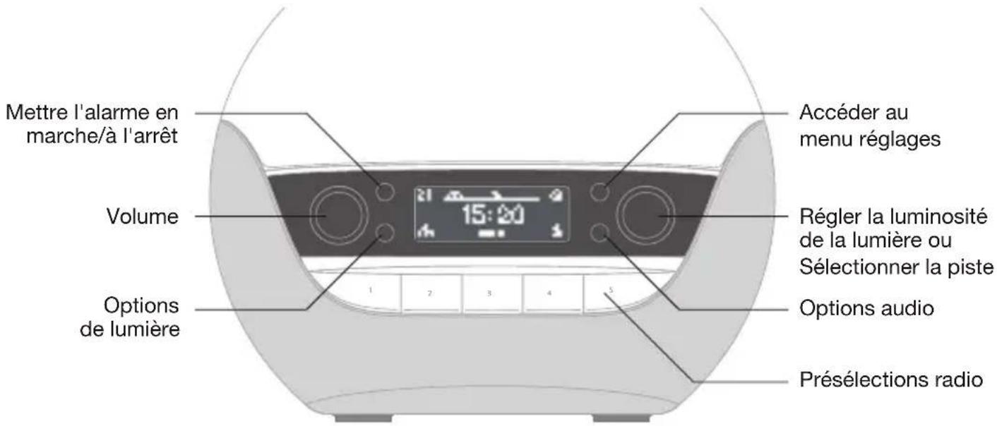 LUMIE Bodyclock Luxe 750DAB - Face avant - 1