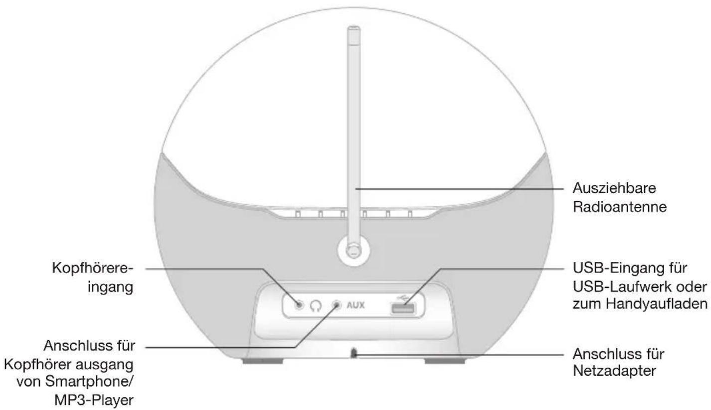 LUMIE Bodyclock Luxe 750DAB - Rückseite - 1