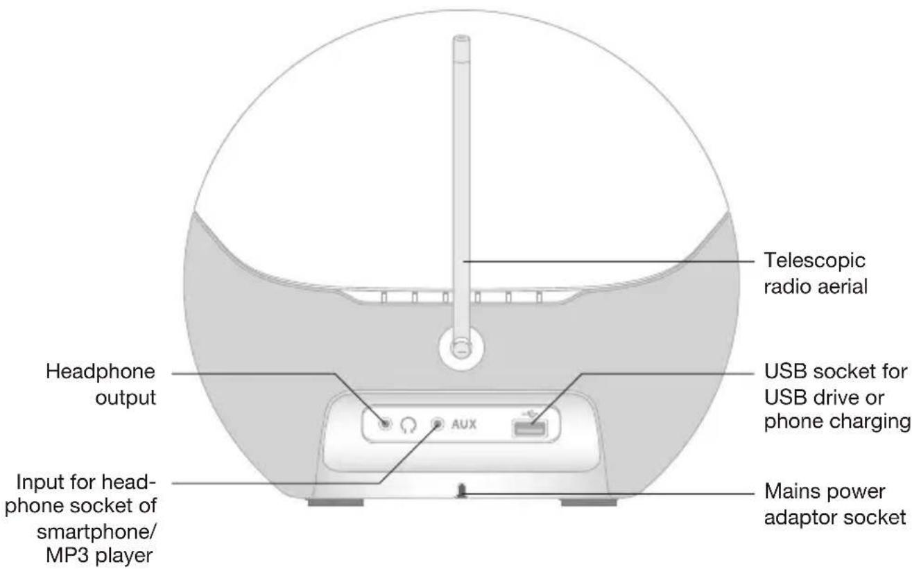 LUMIE Bodyclock Luxe 750DAB - Back panel - 1