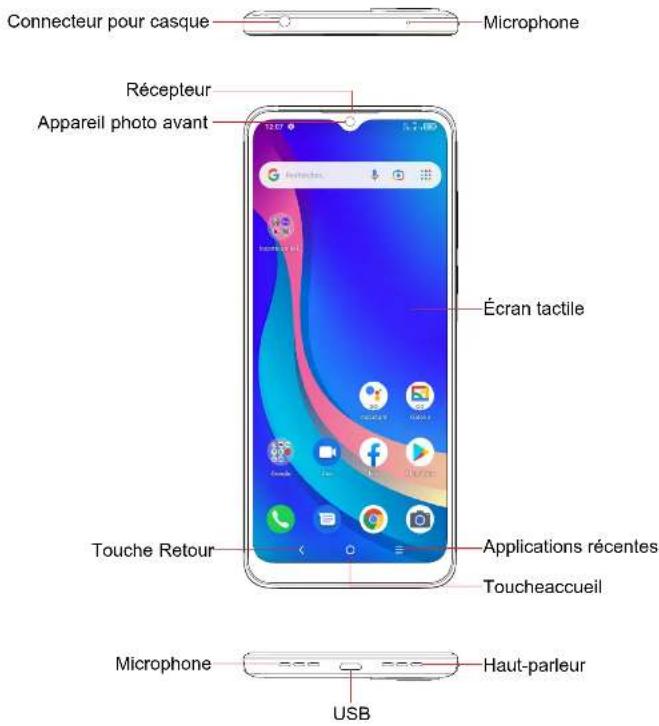 TCL 305i - Présentation générale de l'appareil - 1