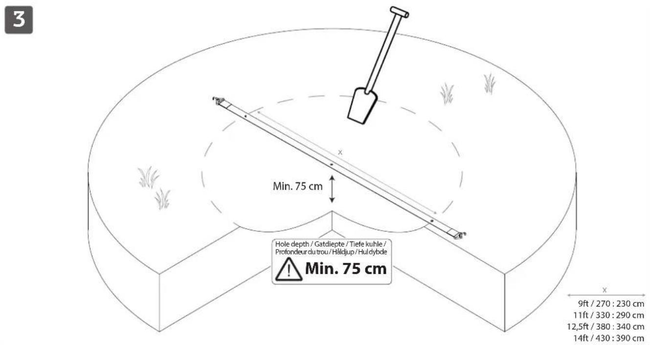3 Min. 75 cm Hole depth / Gatdiepte / Tiefe kuhle / Profondeur du trou / Häldjup / Huldybde Min. 75 cm 9ft / 270 : 230 cm 11ft / 330 : 290 cm 12,5ft / 380 : 340 cm 14ft / 430 : 390 cm
