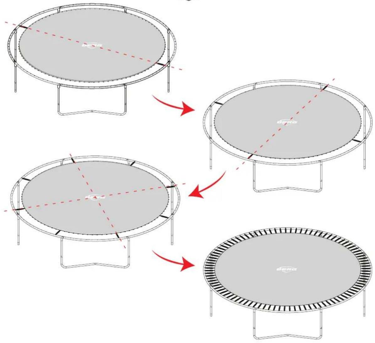 Diagram illustrating the step-by-step assembly of a trampoline table frame, showing structural changes and alignment.
