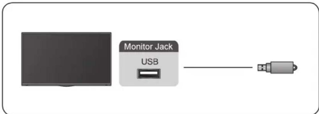 GIGABYTE S55U - Connector des péripériques USB - 1