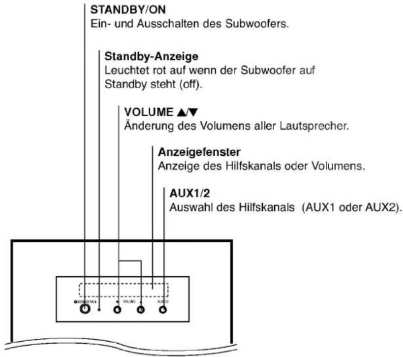 LG DW6512E1 - * Schalter System Select - 2