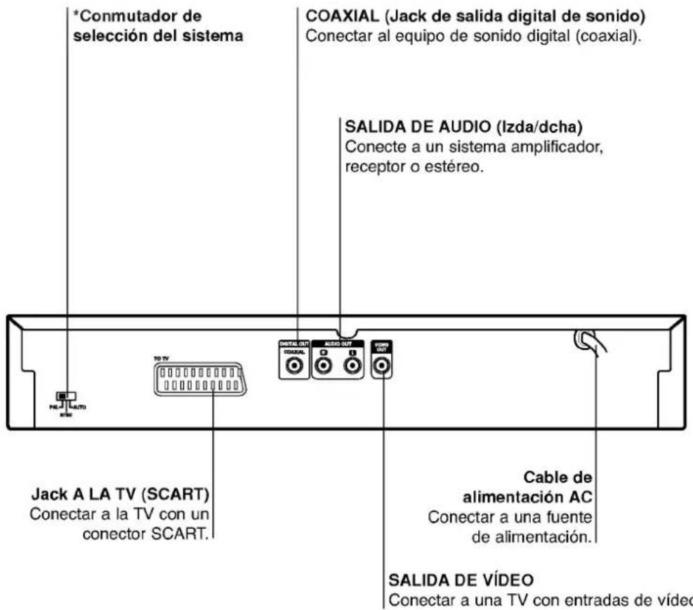 LG DW6512E1 - PRECAUCION - 1