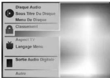 LG DW6512E1 - Code pays - 1