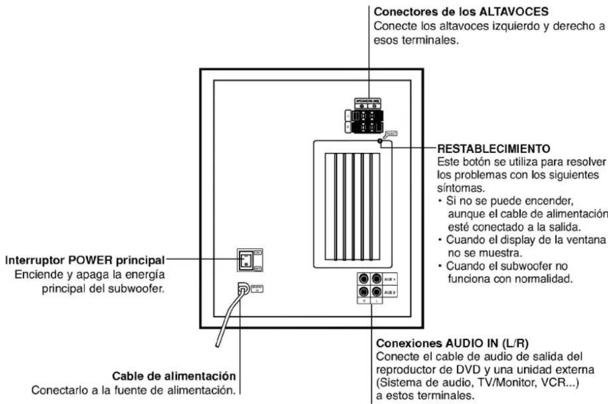 LG DW6512E1 - * Conmutador de selección del sistema - 3