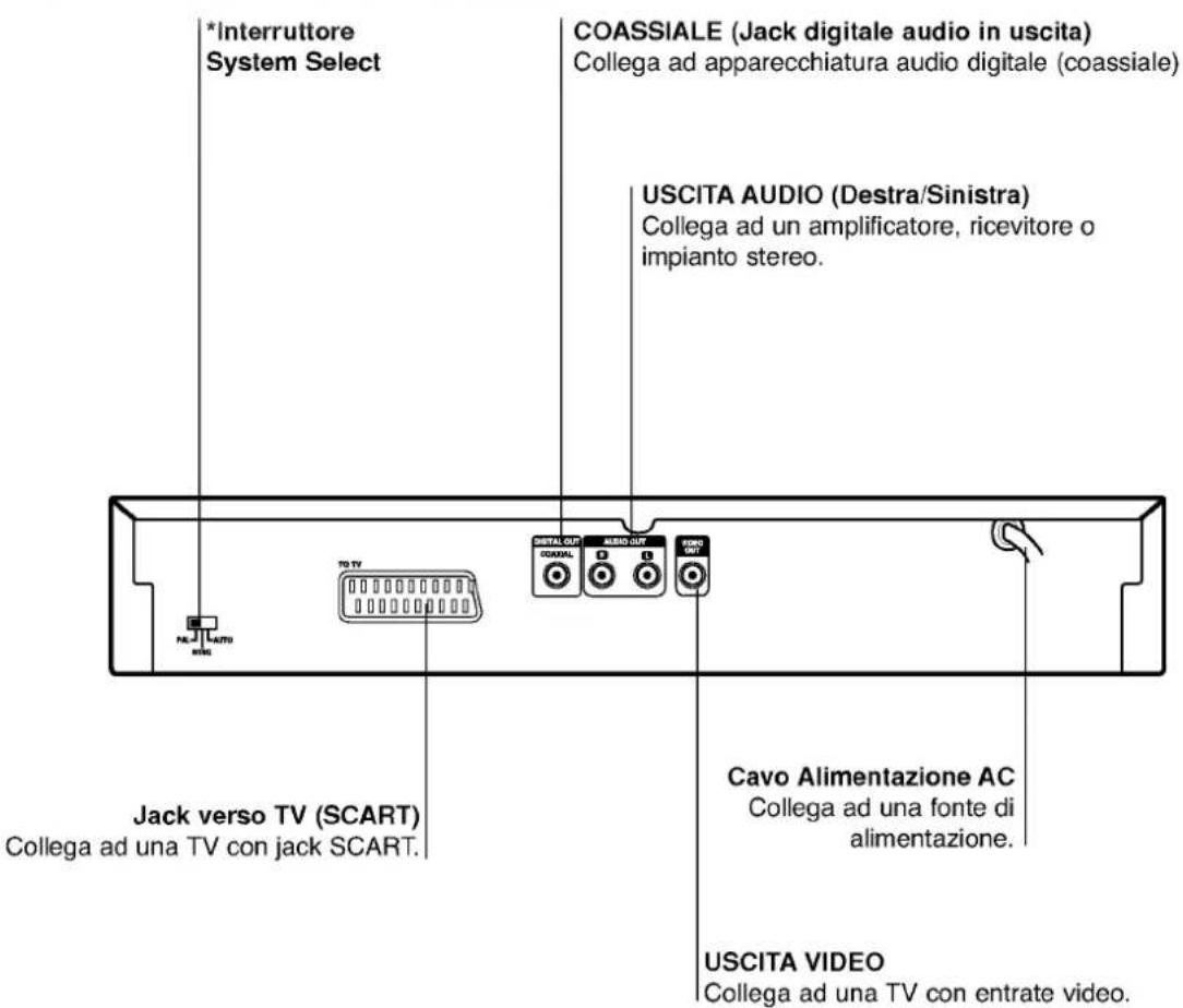 LG DW6512E1 - Attenzione - 1