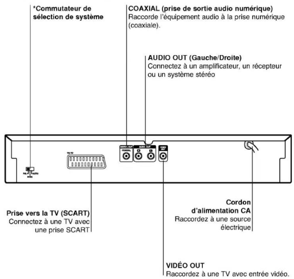 LG DW6512E1 - Attention - 1