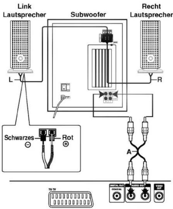 LG DW6512E1 - Wichtig - 1