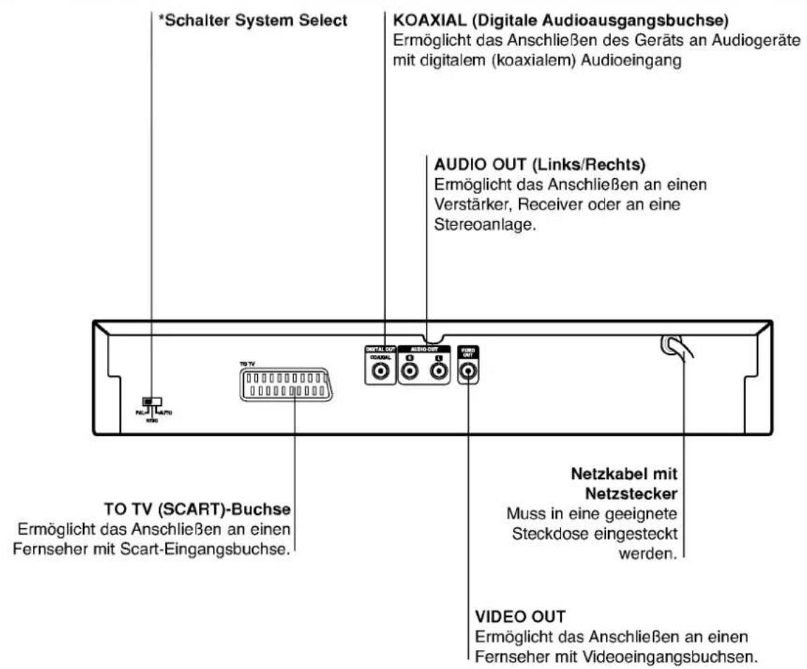 LG DW6512E1 - Vorsicht - 1