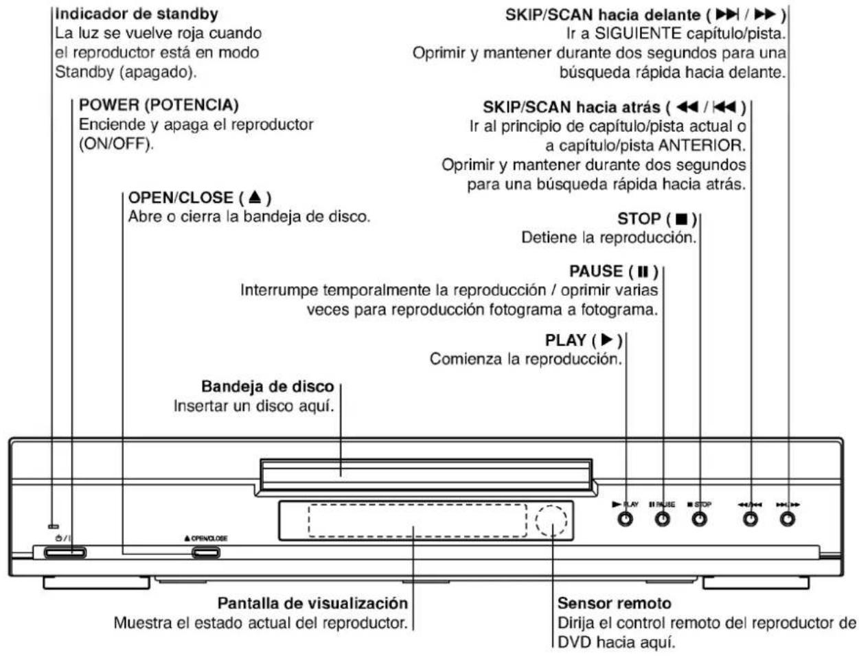 LG DW6512E1 - Acerca de los SYMBOLOS de discos para las instrucciones. - 4