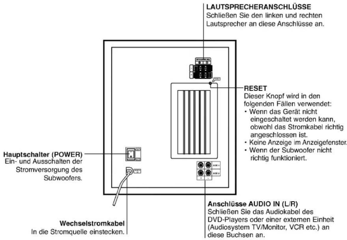 LG DW6512E1 - * Schalter System Select - 3