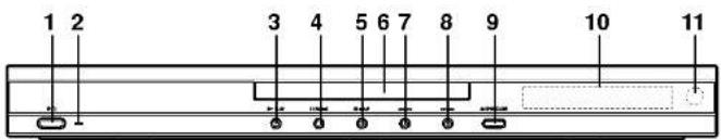 1 2 3 4 5 6 7 8 9 10 11