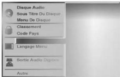 Disque Audio Sous Titre Du Disque Menu De Disque Classement Code Pays Langage Menu Sortie Audio Digitals Autre
