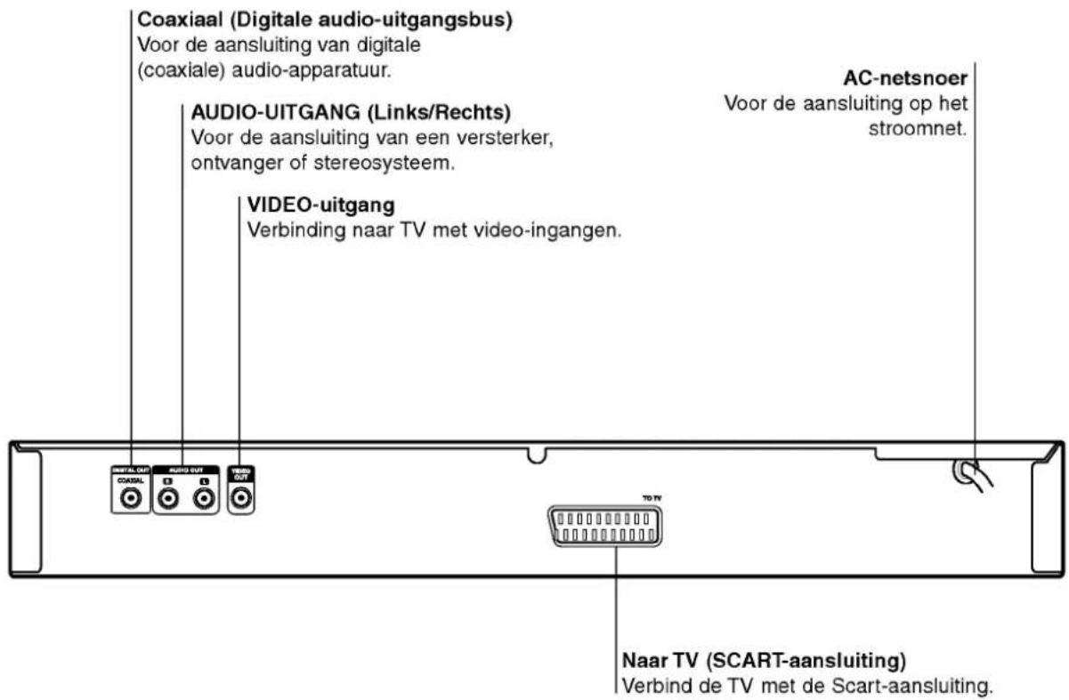LG DV7411E1M - Achterzijde - 1