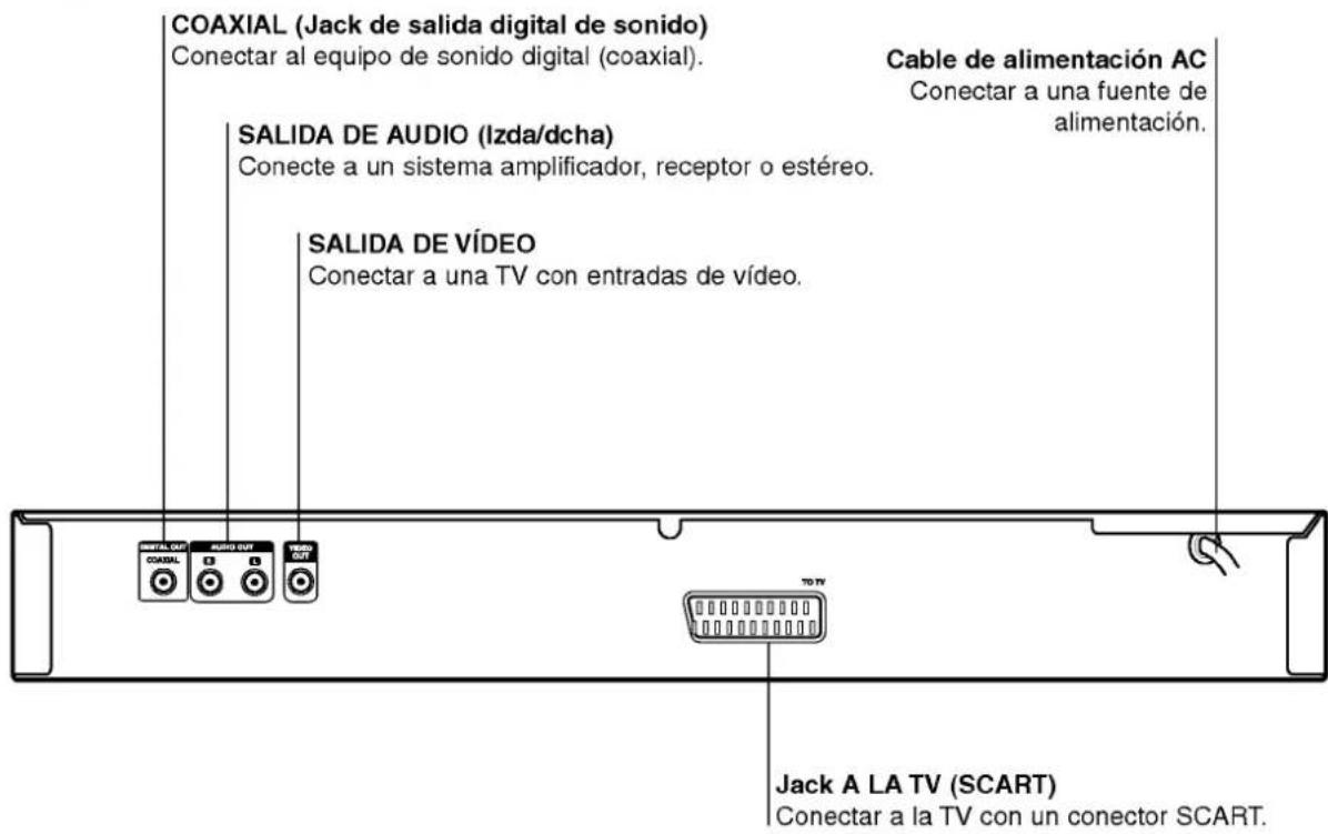 LG DV7411E1M - Panel posterior - 1