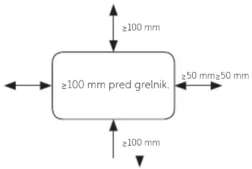 MILL PA1200WIFI3 - Prva uporaba - 1