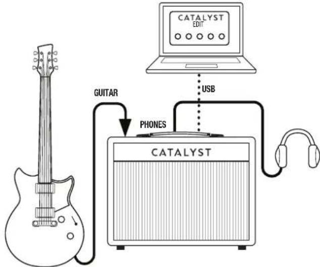 LINE 6 Catalyst 100 - Configuration avec ordinateur - 1