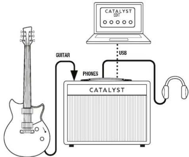 LINE 6 Catalyst 200 - Configuration avec ordinateur - 1