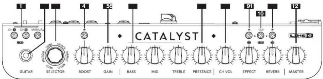 LINE 6 Catalyst 60 - Face supérieure - 1
