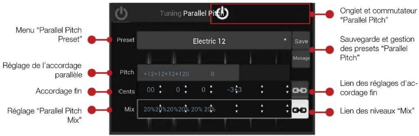 LINE 6 James Tyler Variax JTV59 - Créer un Accordage alternatif - 1
