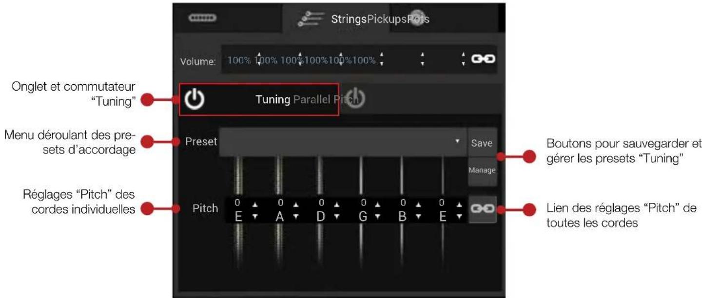 LINE 6 James Tyler Variax JTV59 - Onglet 'Tuning' - 1