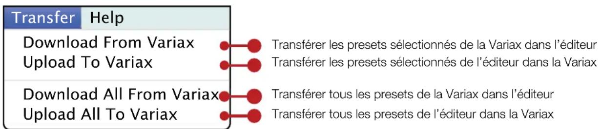 LINE 6 James Tyler Variax JTV59 - Commandes des menus de l'application - 3