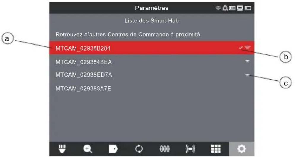 MILWAUKEE M18 297522 - Premier jumelage du moniteur sans fil - 1