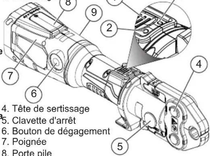 MILWAUKEE M18 Force Logic ONEKEY 292222 - Description fonctionnelle - 1