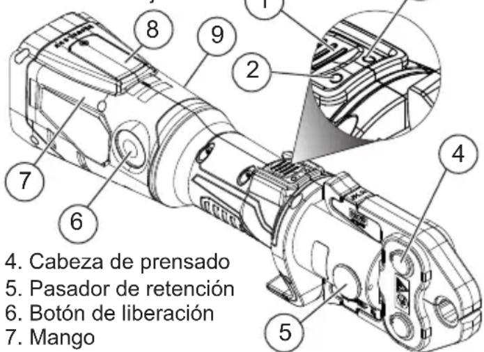 MILWAUKEE M18 Force Logic ONEKEY 292222 - SIMBOLOGÍA - 7