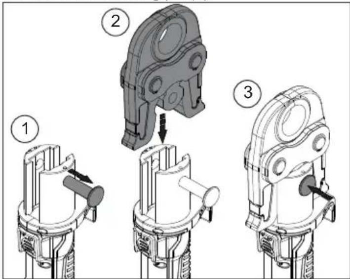 MILWAUKEE M18 Force Logic ONEKEY 292222 - Inserting/Removing the Press jaw - 1