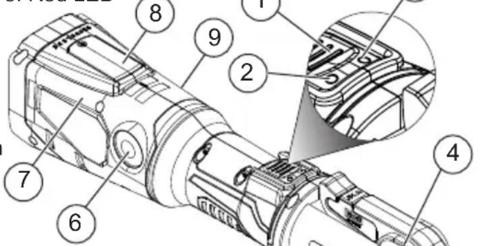 MILWAUKEE M18 Force Logic ONEKEY 292222 - FUNCTIONAL DESCRIPTION - 1