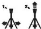 MILWAUKEE M18 Rocket 213621 - SYMBOLOLOGY - 4