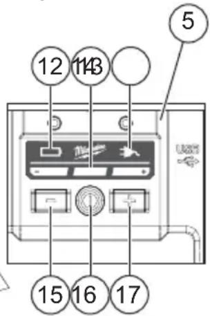 MILWAUKEE M18 Rocket 213621 - FUNCTIONAL DESCRIPTION - 2