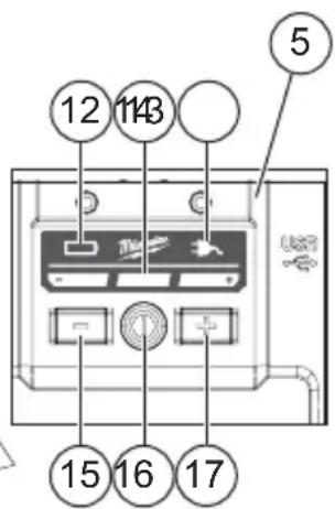 MILWAUKEE M18 Rocket 213621 - Description fonctionnelle - 2