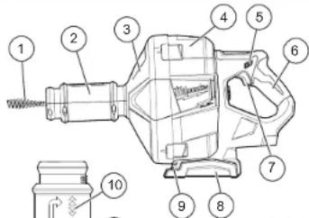MILWAUKEE M18 Fuel Cable Drive 2772B21XC - SYMBOLOGY - 4