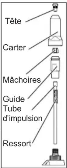 MILWAUKEE M18 Fuel OneKey 266022CT - Entretien de l'outil - 1