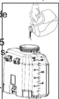 MILWAUKEE M18 Switch Tank 282021PS - AVERTISSEMENT - 1