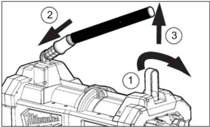 MILWAUKEE M18 Fuel Cable Drive 2871A22 - Verrouillage / déverrouillage du bras de levier - 2