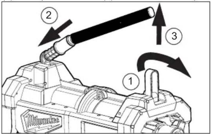 MILWAUKEE M18 Fuel Cable Drive 2871A22 - Locking/Unlocking the Lever Arm - 2