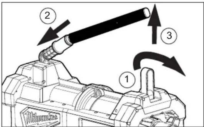 MILWAUKEE M18 Fuel Cable Drive 2871A22 - Bloqueo/desbloqueo del brazo de palanca El brazo de palanca debe bloquearse toda vez que se transporte la herramienta o que no esté en uso. - 2