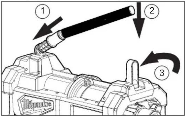 MILWAUKEE M18 Fuel Cable Drive 2871A22 - Locking/Unlocking the Lever Arm - 1