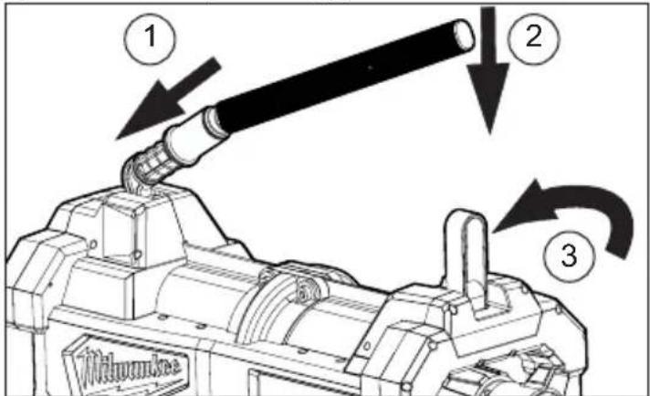 MILWAUKEE M18 Fuel Cable Drive 2871A22 - Bloqueo/desbloqueo del brazo de palanca El brazo de palanca debe bloquearse toda vez que se transporte la herramienta o que no esté en uso. - 1