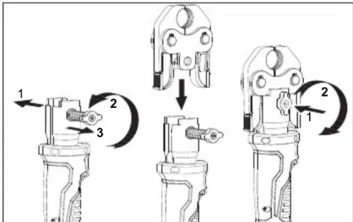 MILWAUKEE M18 267420P - Attention pour éviter d'endommager l'outil, n'utilisez pas l'outil sans la clavette d'arrêt complètement insérée et verrouillée en place. cela pourrait endommager le cylindre. - 1