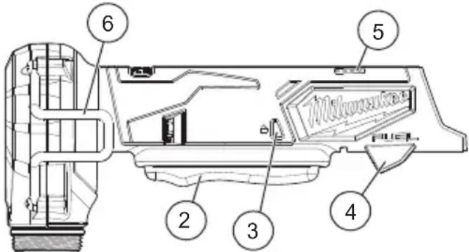 MILWAUKEE M12 Fuel Propex 253222 - Description fonctionnelle - 1