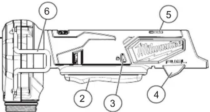 MILWAUKEE M12 Fuel Propex 253222 - FUNCTIONAL DESCRIPTION - 1