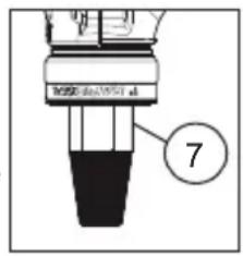 MILWAUKEE M12 Fuel Propex 253222 - Description fonctionnelle - 3